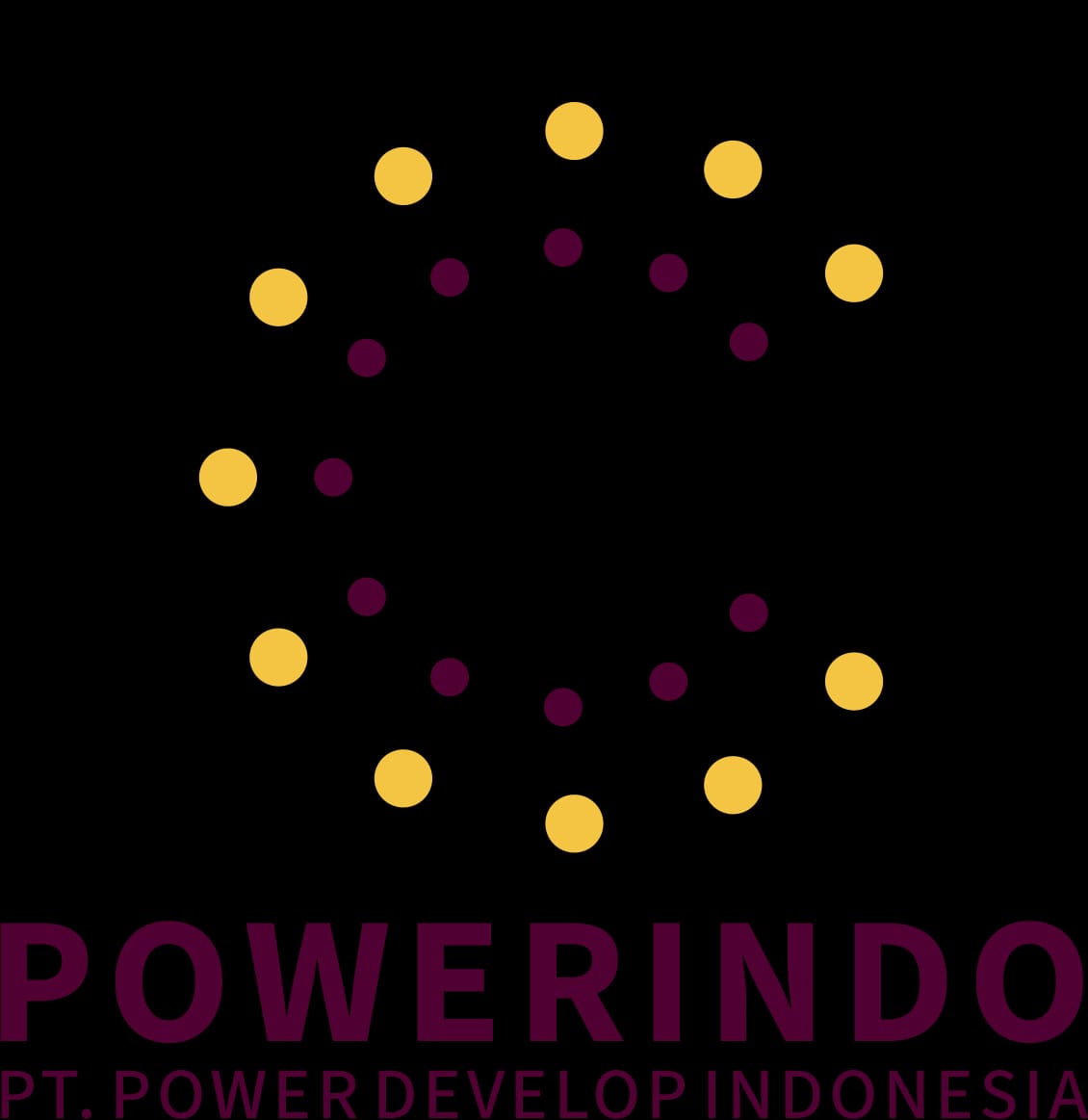 Powerindo Group